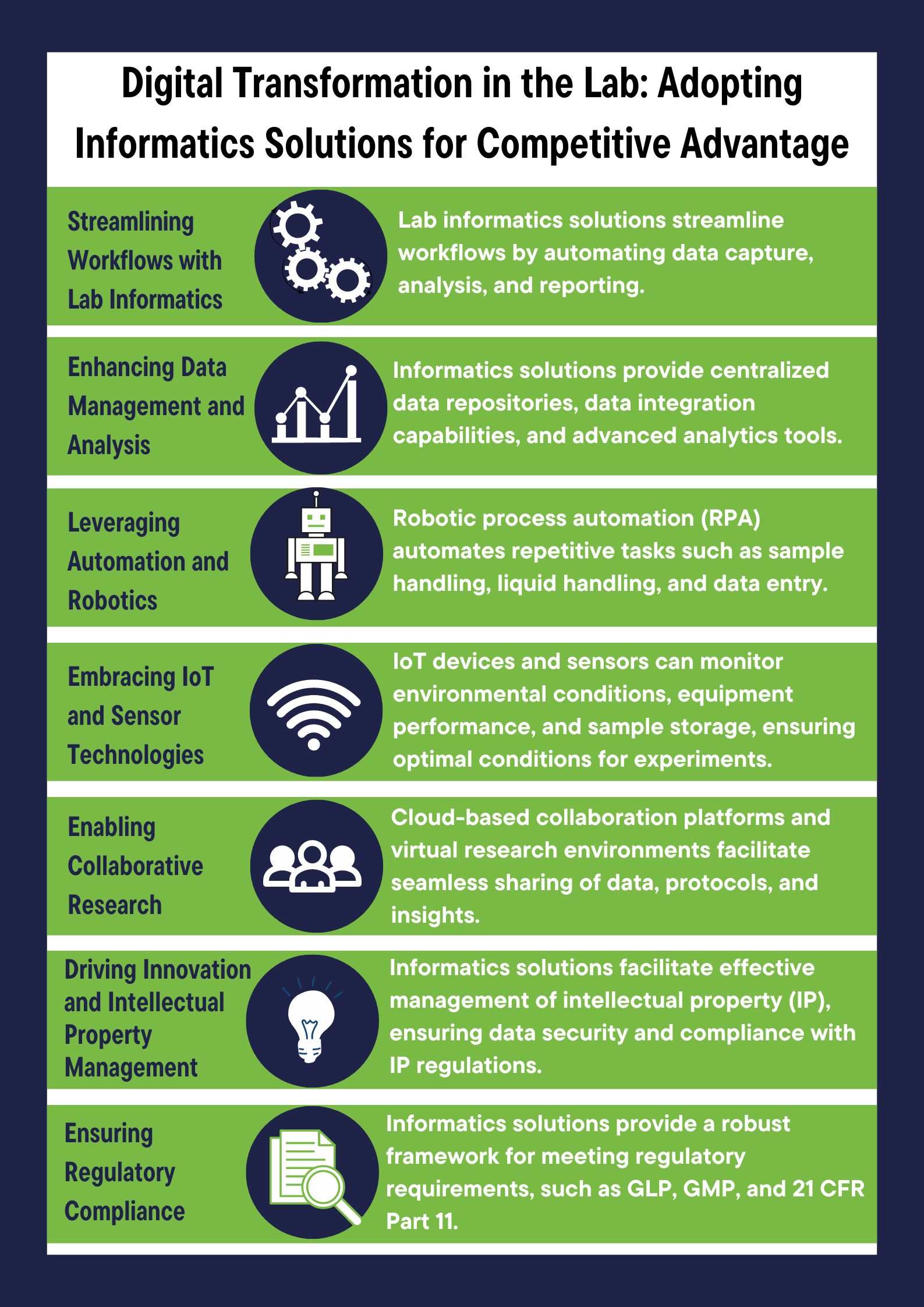 Digital-Transformation-Advantages