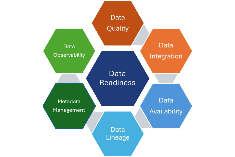 support_data_readlines_images | Zifo