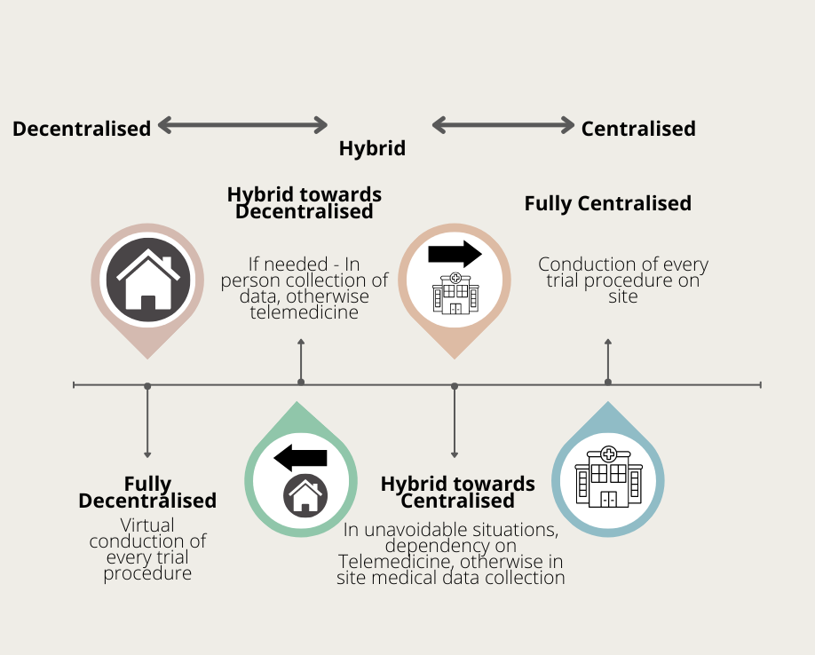 Decentralized Image