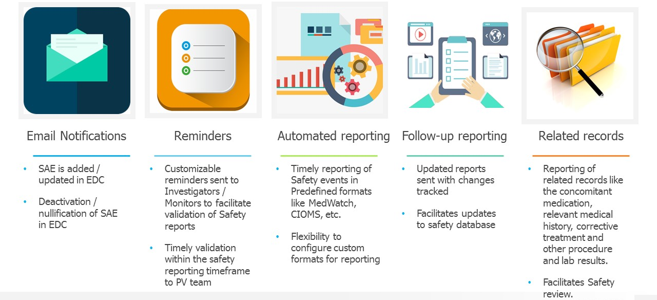 Key-Features-Images